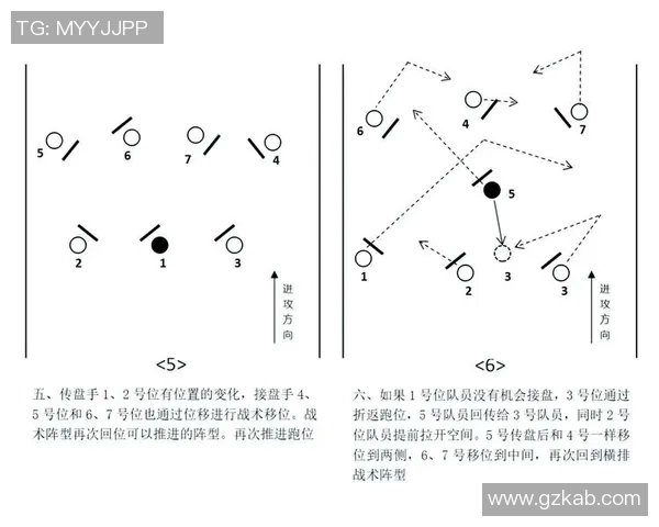 深入分析上海飞盘队的战术布局与控制打法的独特魅力