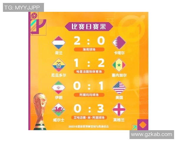 世界杯球队争锋激烈新赛季阵容大揭秘全面分析各国球队战术布局与明星球员表现