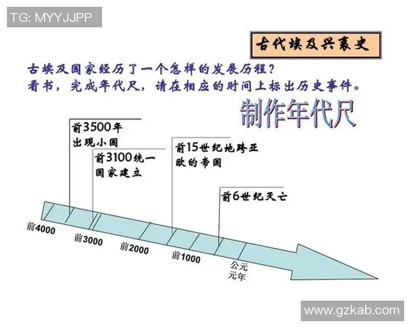 中国历史长河中的风云变幻与文化传承:从古代帝国到现代国家的演变与影响